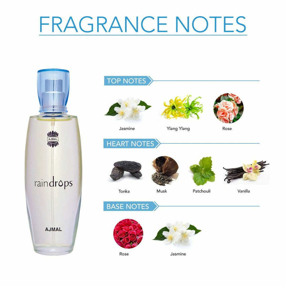 Ajmal Raindrops Eau de Parfum 50ml Spray, 50 ml for Women